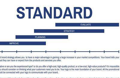 Technical Support Service