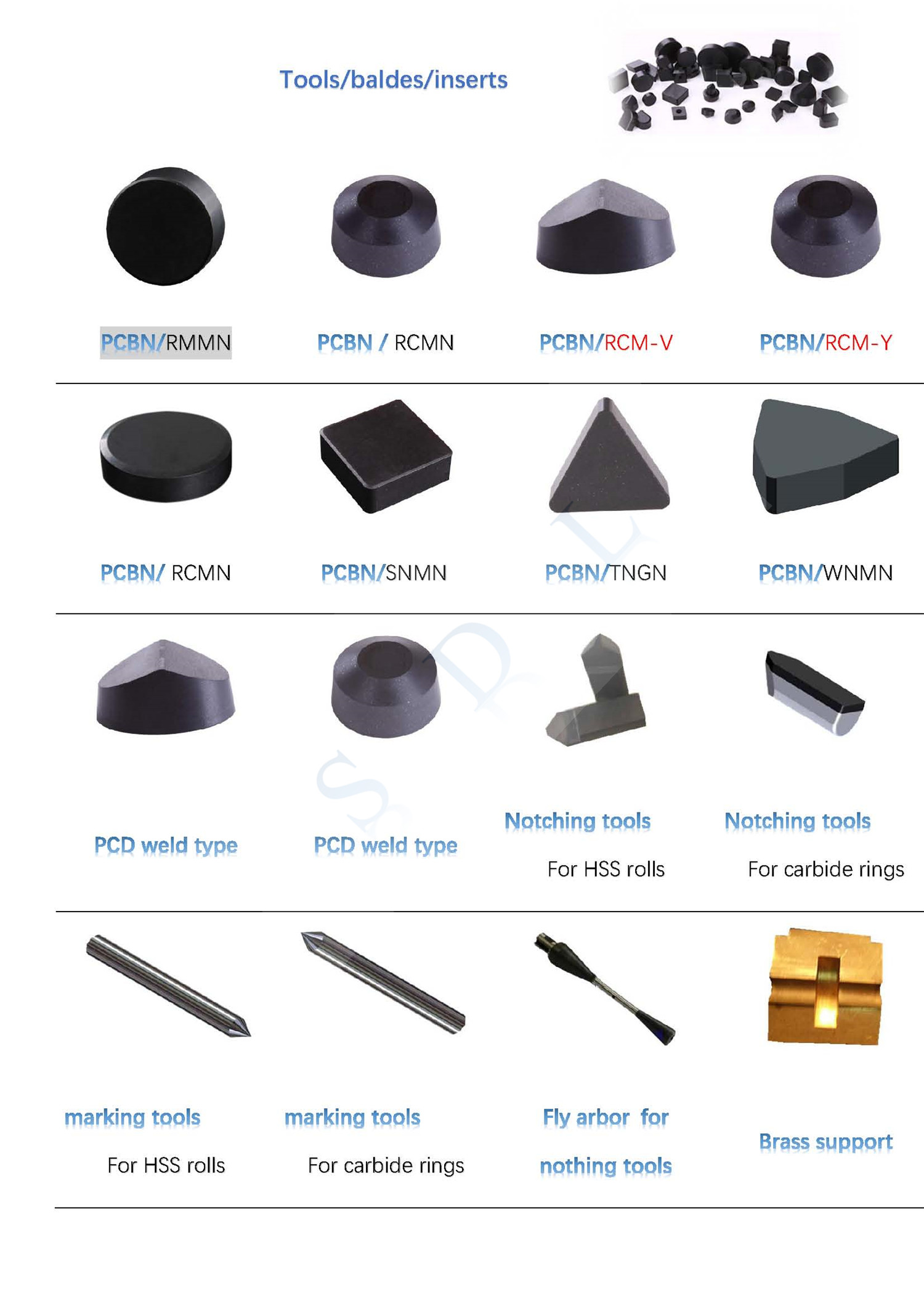 刀具 产品 技术 说明_副本1.jpg