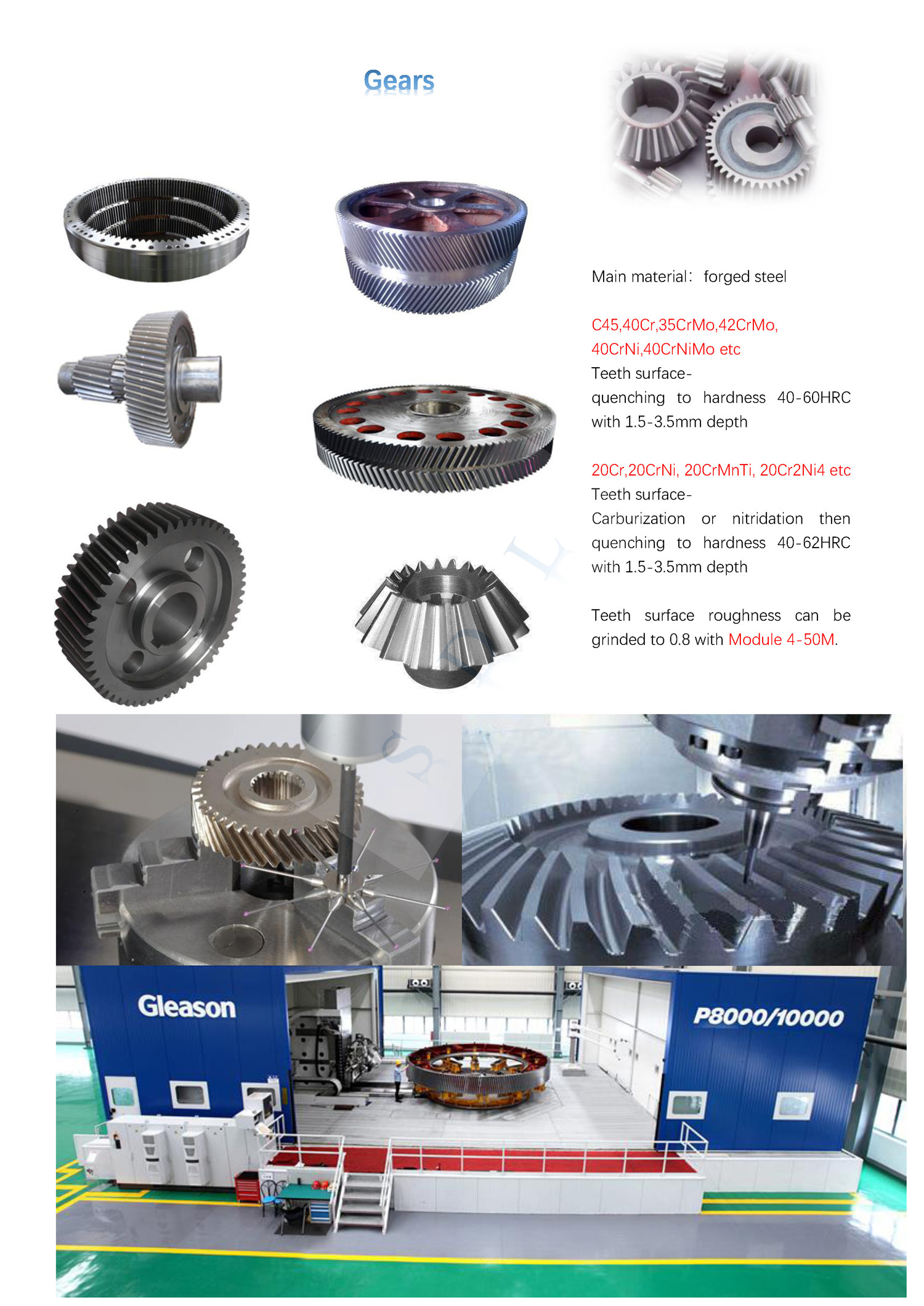 齿轮 技术 说明 - - 副本_副本.jpg