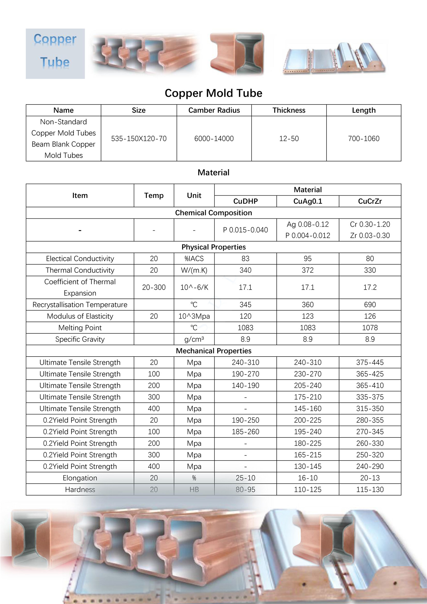 异形 管-说明_副本.jpg